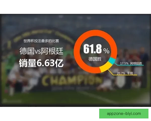 从世界杯竞猜赔率变化洞察球队实力走势与赛果预测逻辑深度解析