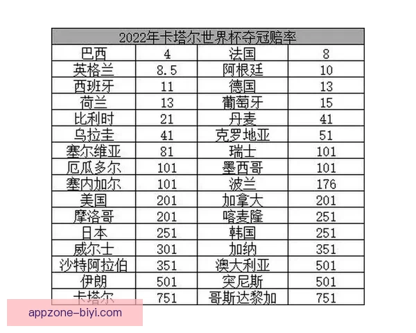 足球竞猜赔率分析揭秘助你精准预测赛事结果技巧