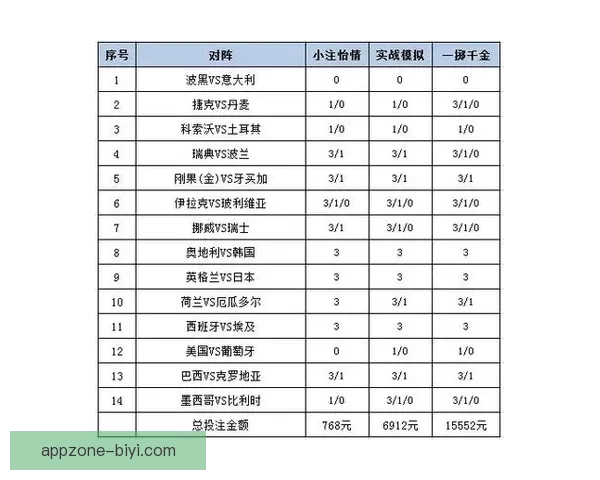 世界杯竞猜官网全方位解析最佳投注策略与赛事预测技巧