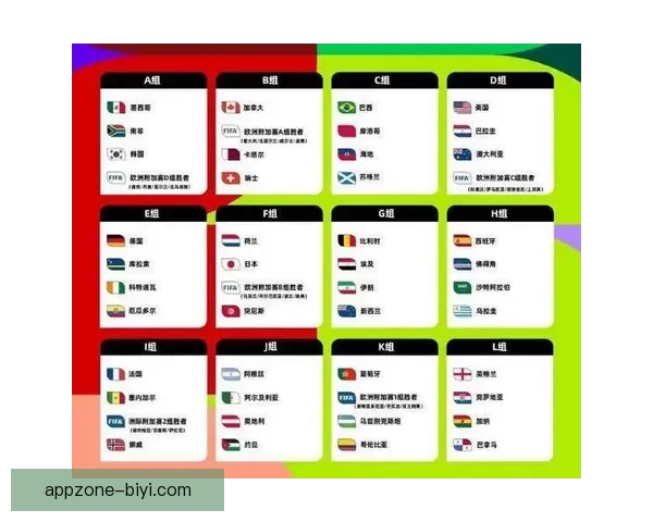 2026世界杯投注网站全攻略：热门平台推荐与投注技巧分析