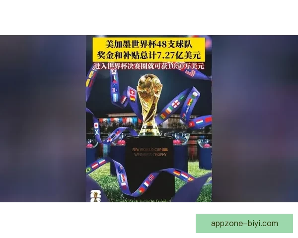 聚焦世界杯2026投注策略与投注技巧深度解析助赢赛场收益新机遇