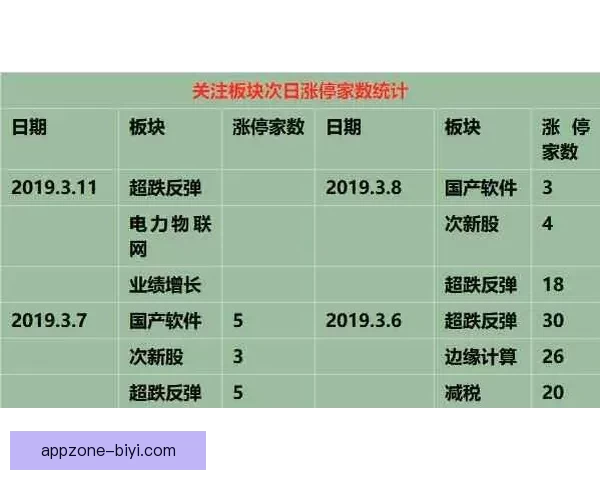 世界杯赛果预测全解析与热门竞猜策略深度指南