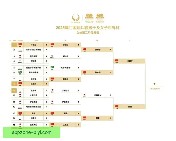 世界杯赛程与赔率全面解析助力精准体育竞猜策略