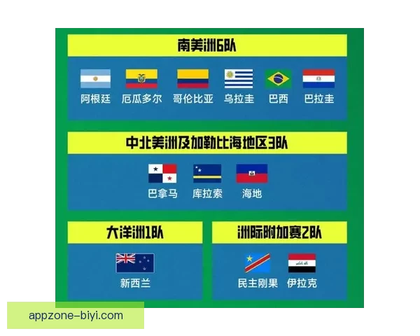 2026世界杯最新赔率解读各强队夺冠形势全面分析