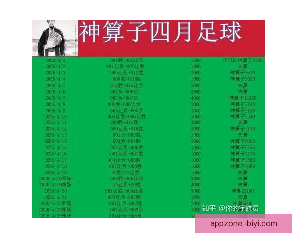 世界杯足球竞猜赔率分析 揭秘最具价值的投注策略和机会