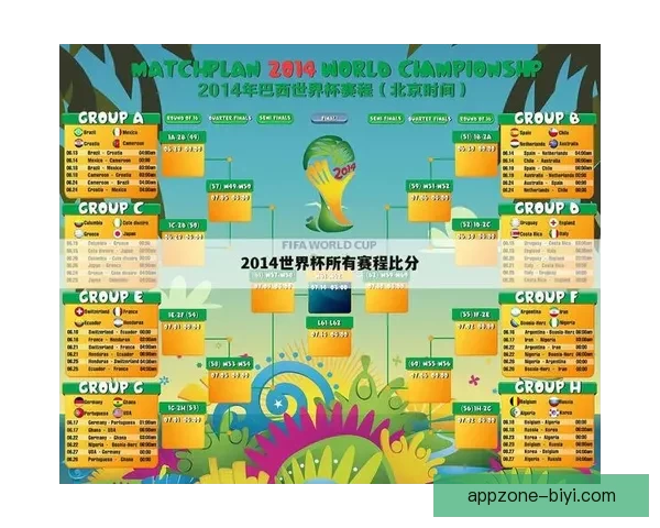 世界杯竞猜平台全面升级畅享赛事比分预测与奖励机制 世界杯竞猜平台全面升级畅享赛事比分预测与奖励机制